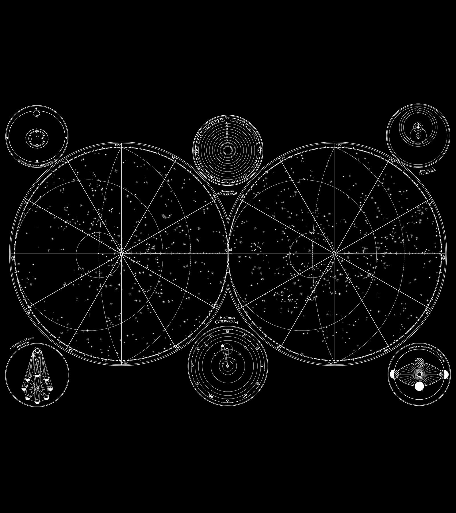 Maharishi Celeste